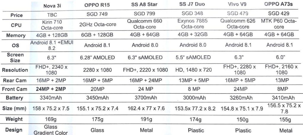 iqoo neo 6 mah