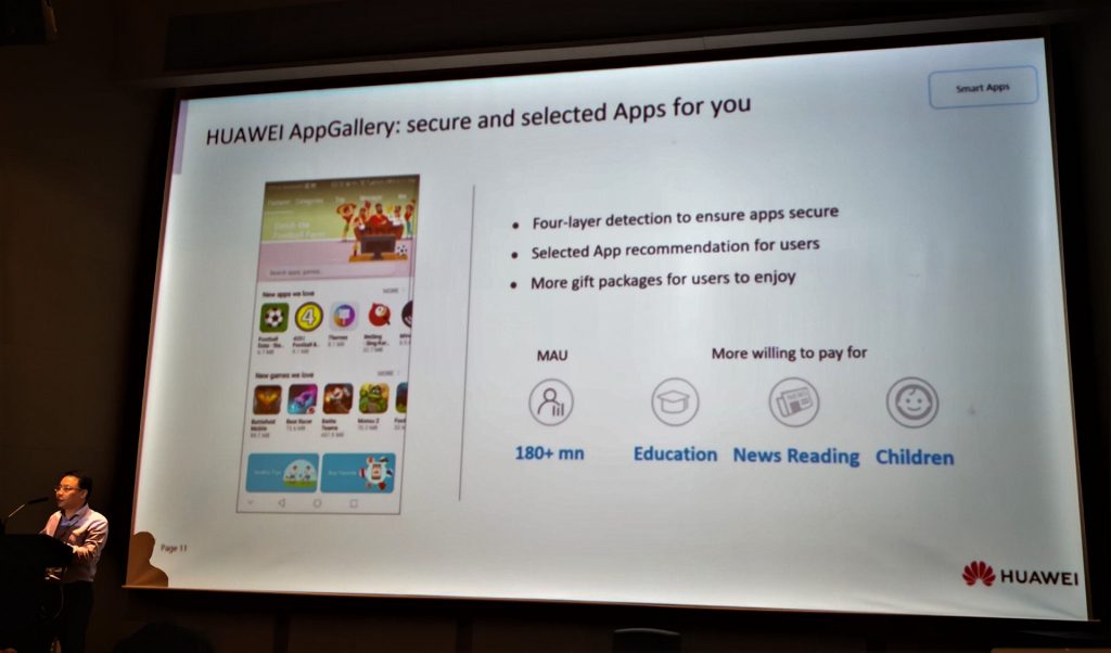 Appgallery от huawei. АПС галерея Хуавей. Huawei центр приложений. Huawei app Gallery список приложений. Huawei APPGALLERY 4pda.