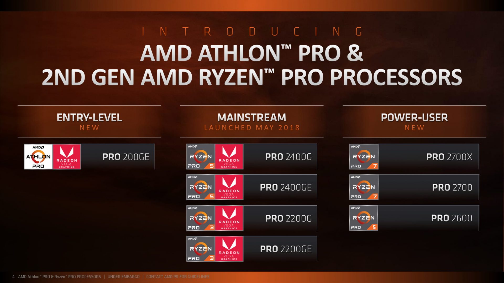 AMD announces new Ryzen desktop processors targeted towards OEMs and