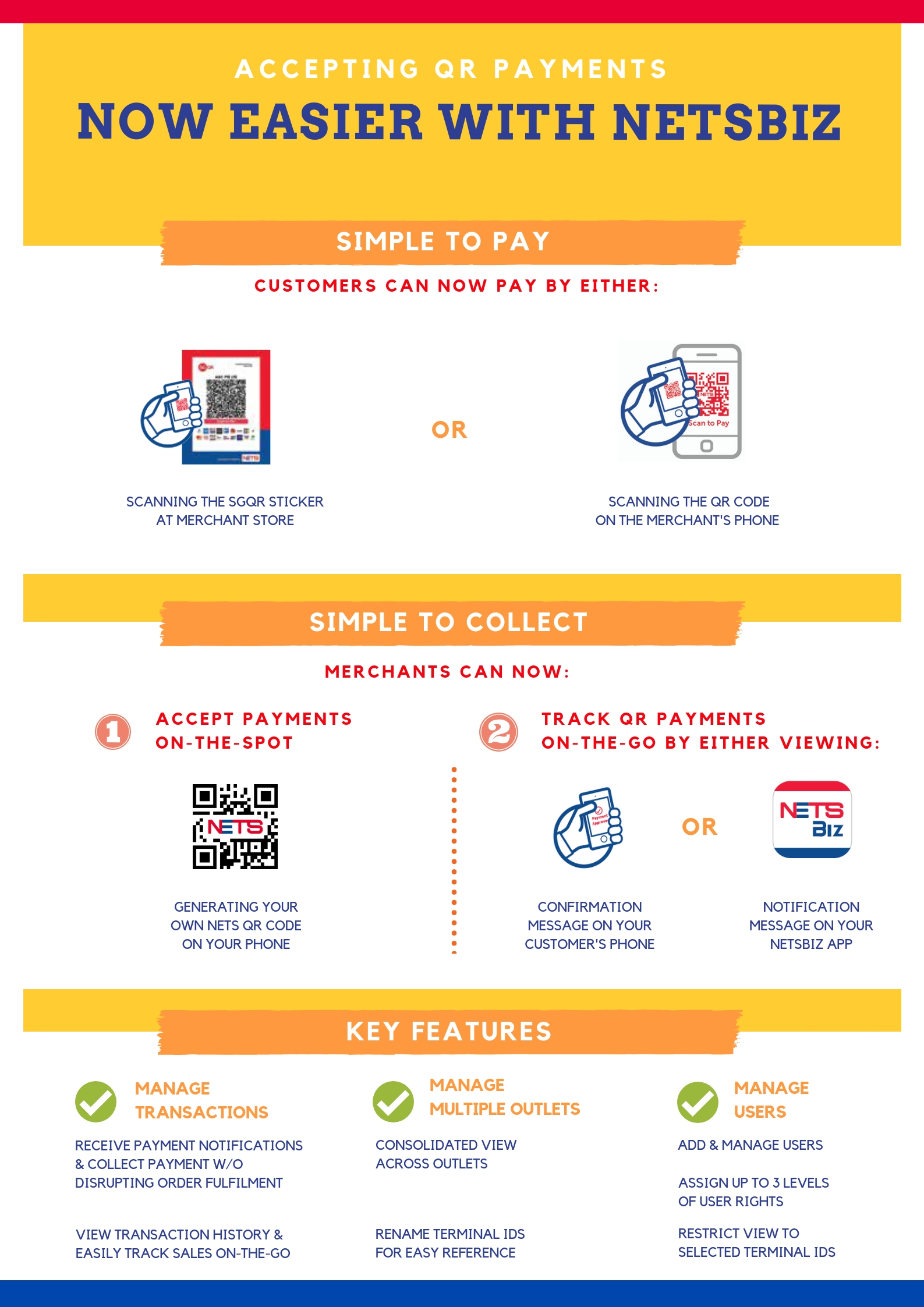 NETS launches app to help small businesses accept and track QR