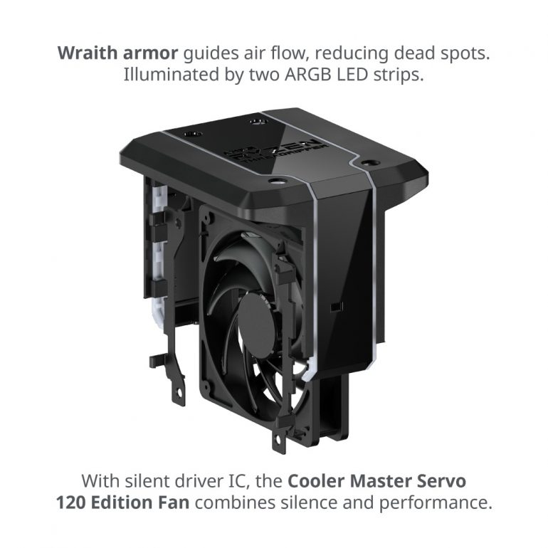 Cooler Master in Collaboration with AMD Announces the Wraith Ripper ...