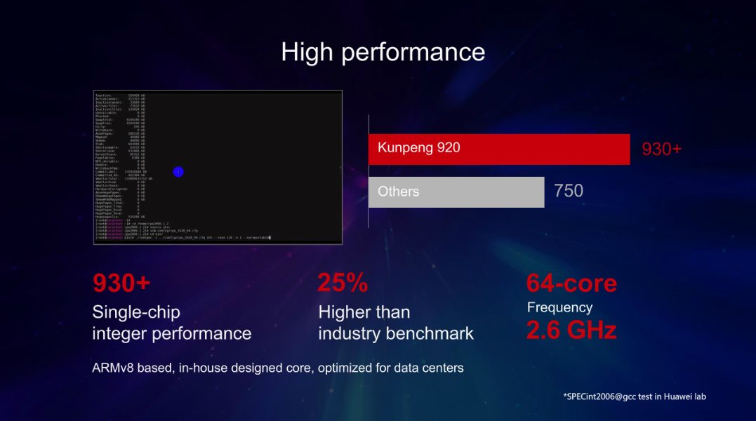 Huawei Launches New Arm Based Kunpeng 920 Server Cpu To Meet The 