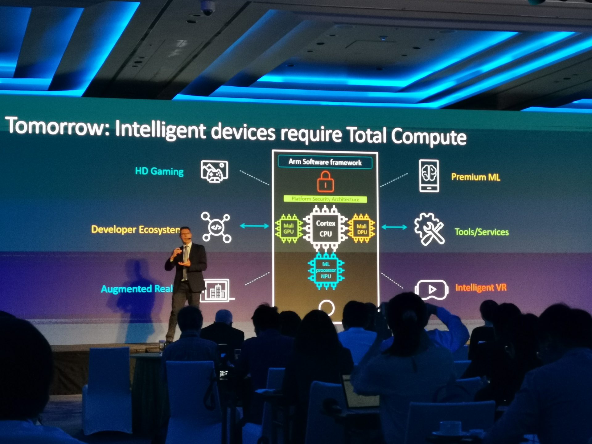 ARM readies Cortex A77, Mali G77 and ML processor for next generation ...