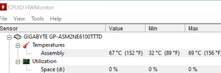 AORUS Gen4 SSD 1TB Key Features