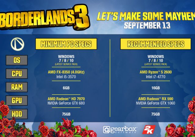 Borderlands 3 and State of Decay 2 on Steam!