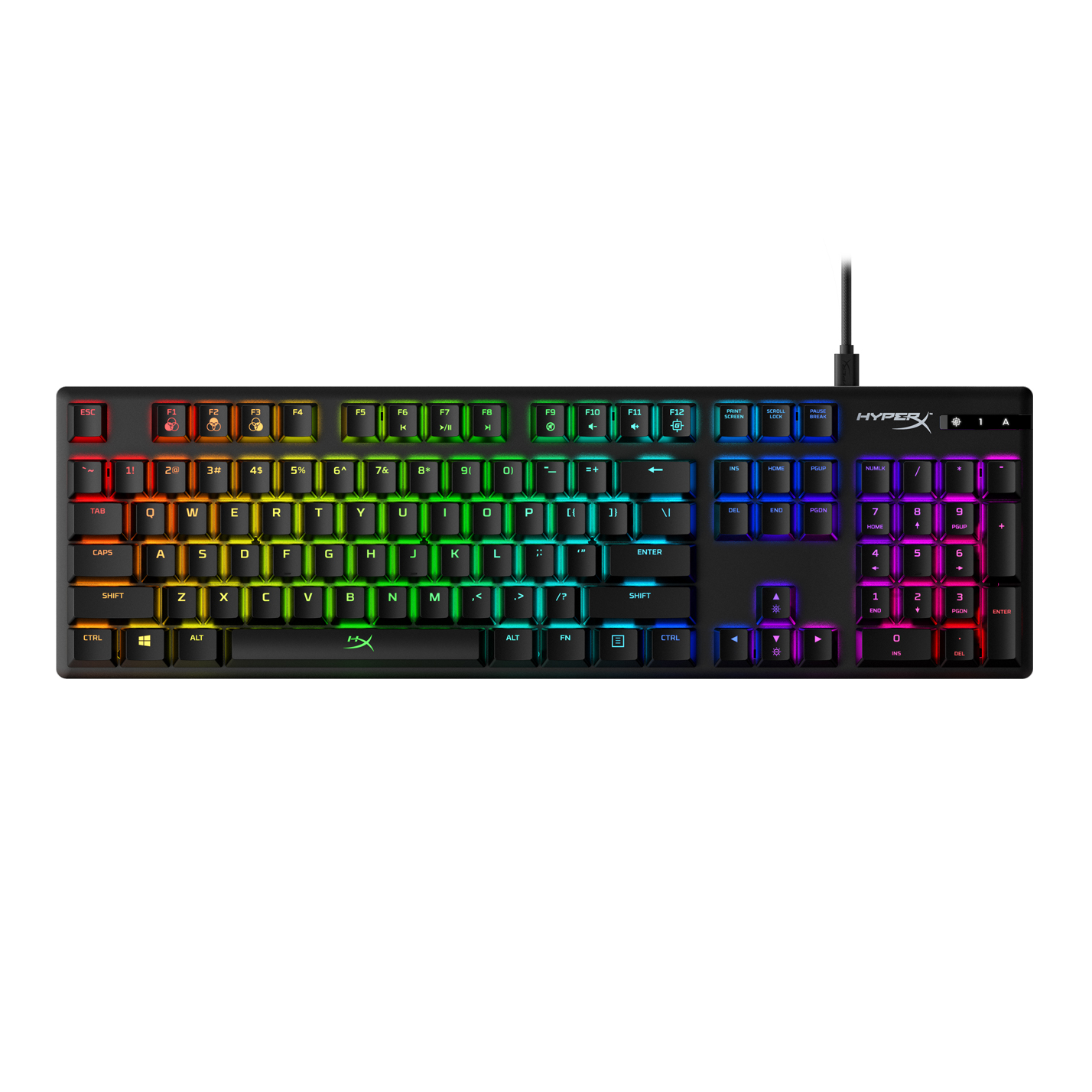 HyperX Kicks Off 2020 with All-New PC and Console Gaming Lineup at CES ...