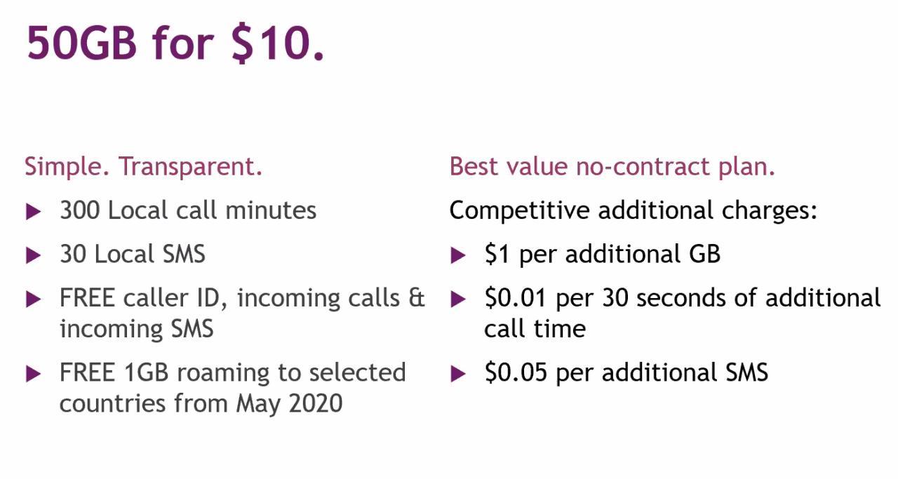 tpg new mobile plans