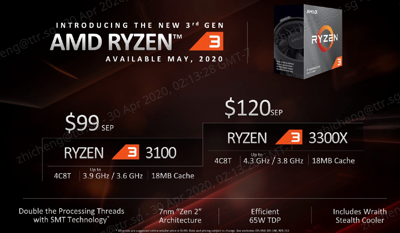 Review Of The AMD Ryzen 3 3300X And 3100 Best CPU You Can Get Under S 200 The Tech