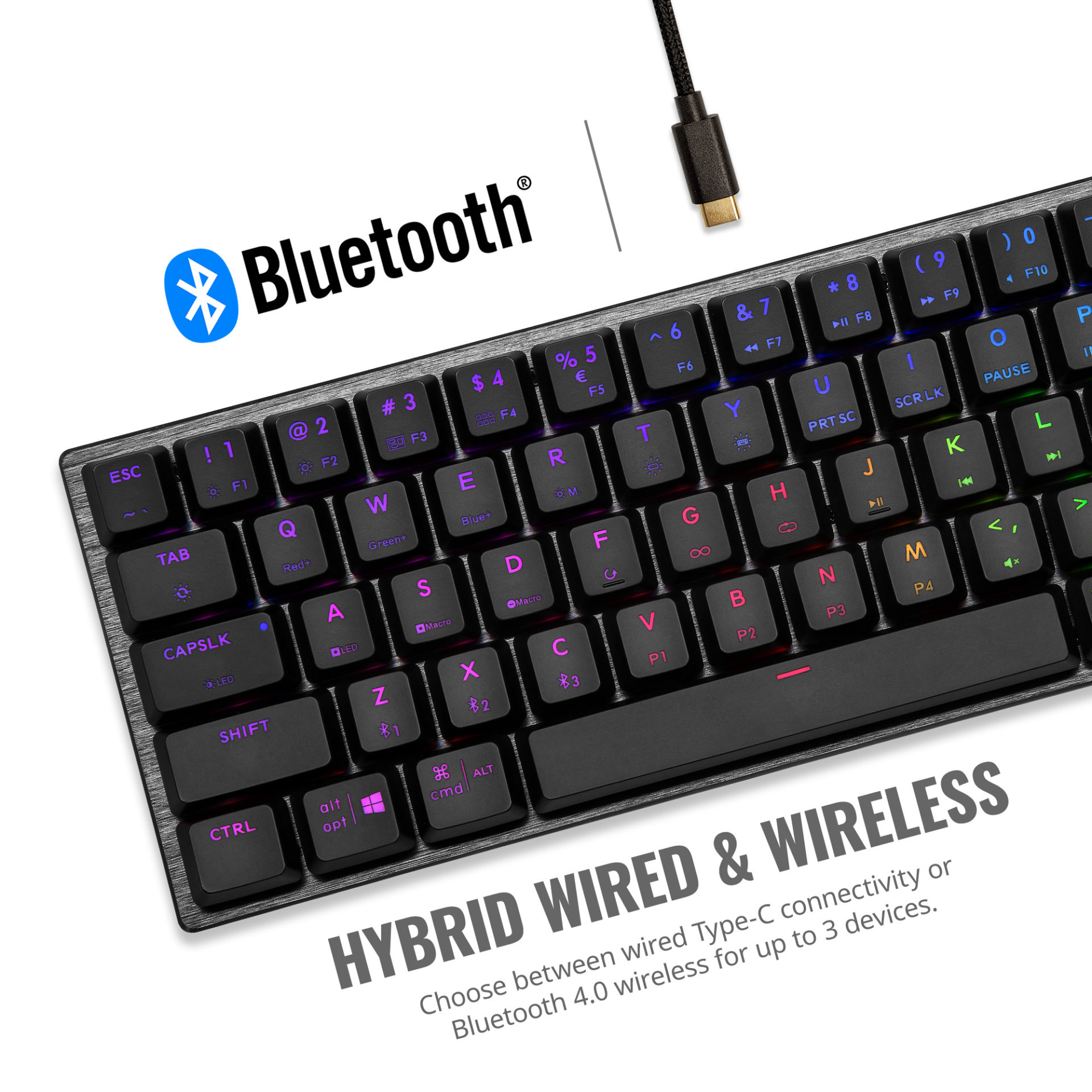 Cooler Master Releases the SK622 60% Wireless Mechanical Keyboard - The ...