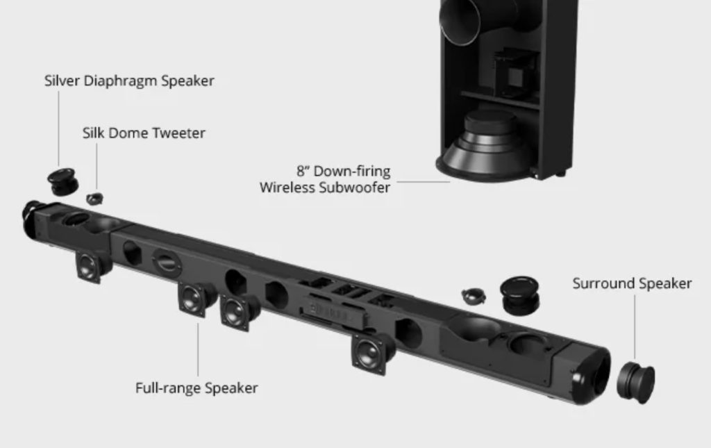 PRISM+ Symphony Soundbar Review Enjoy Dolby Atmos without breaking