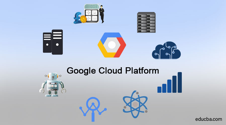 Google Cloud Banner 3