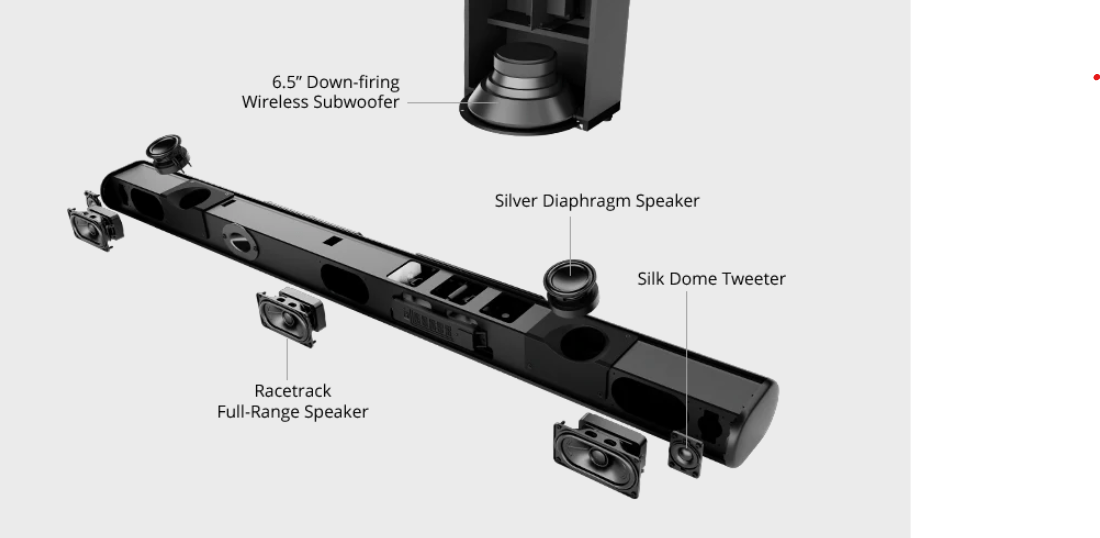 PRISM+ Ripple Soundbar Review Your very own home theatre for below