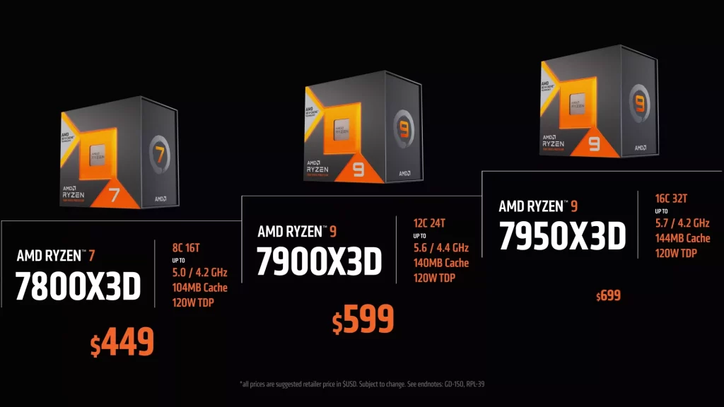 AMD Ryzen 7000X3D Series 1