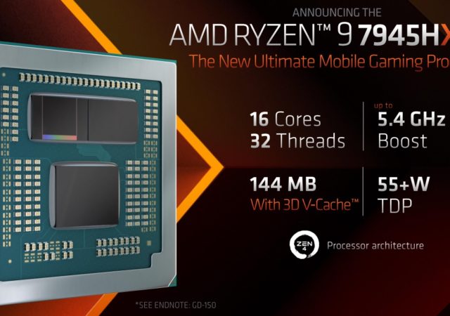 AMD Ryzen 9 7945HX3D 1