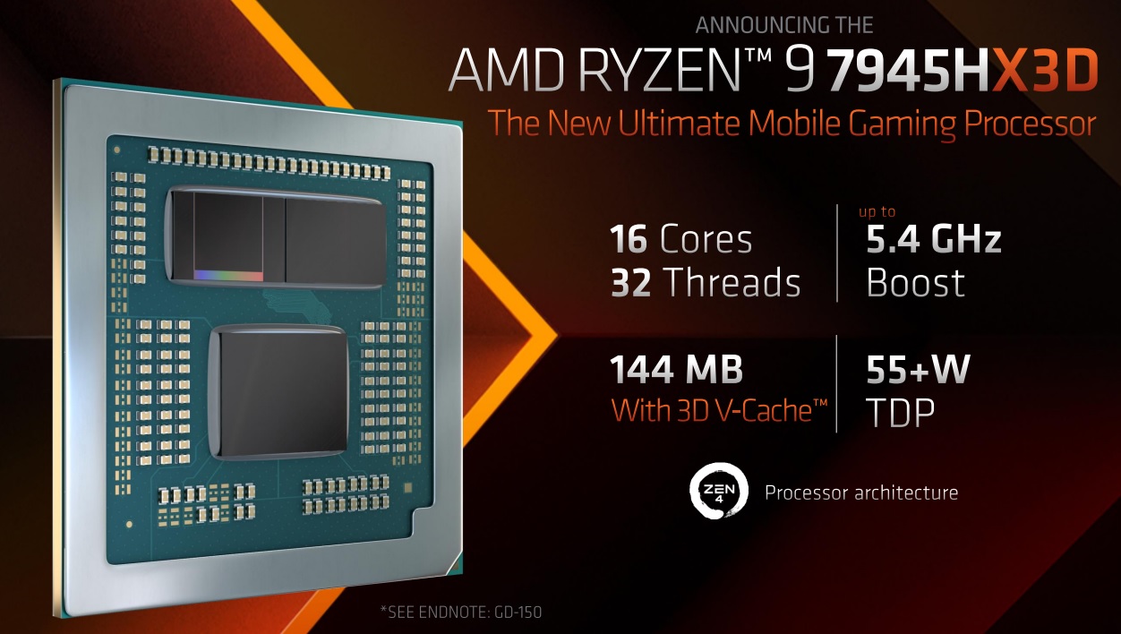 AMD Ryzen 9 7945HX3D 1