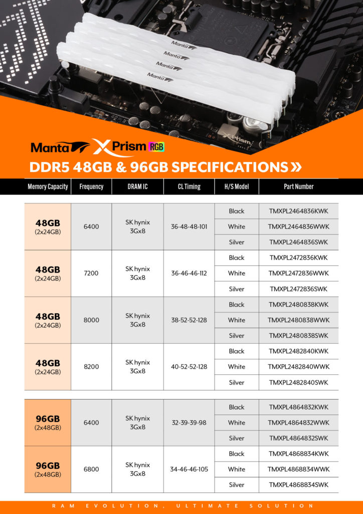 V-COLOR Manta DDR5-7200 96GB 3