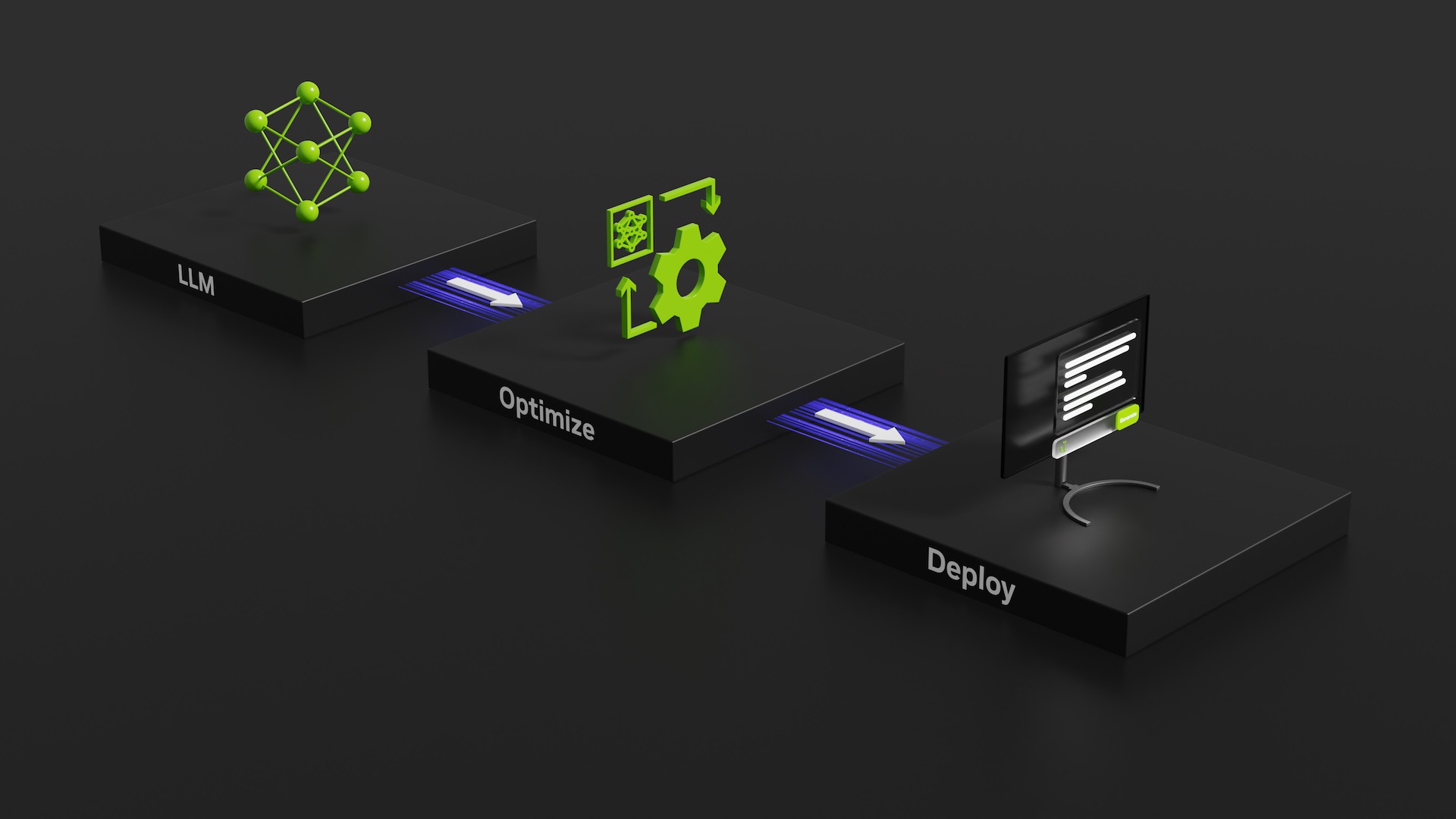 NVIDIA TensorRT-LLM