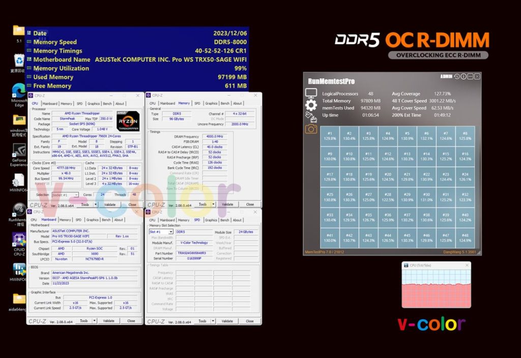 V-COLOR DDR5 OC R-DIMM 96GB 8000MHz SS