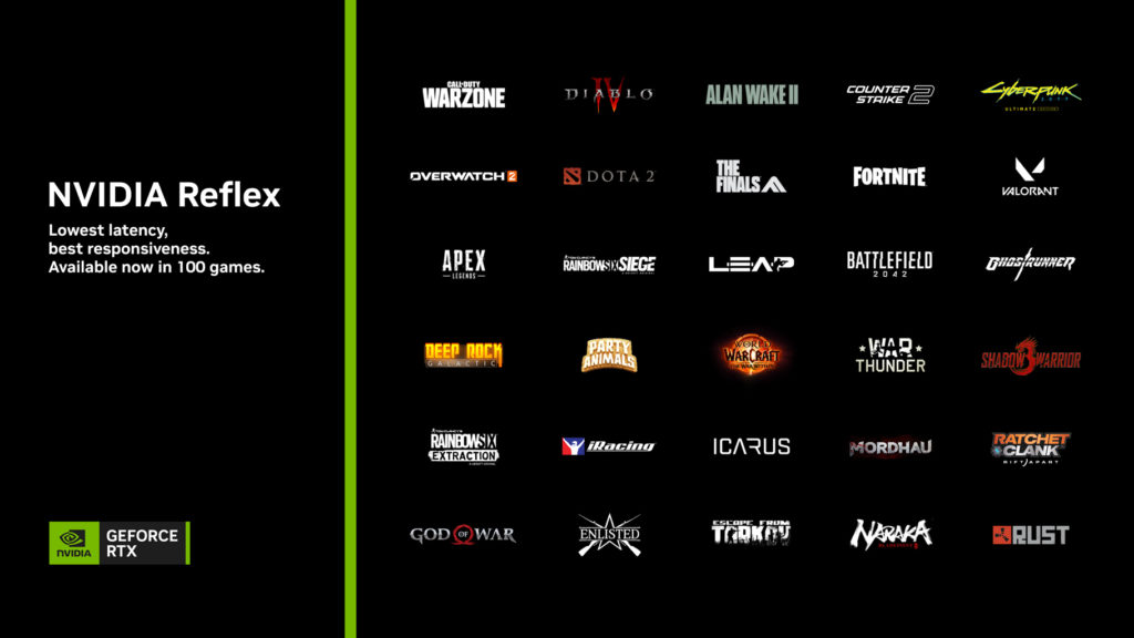 NVIDIA Reflex - Available Now in 100 Games