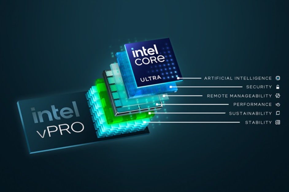 Intel Core Ultra with vPro