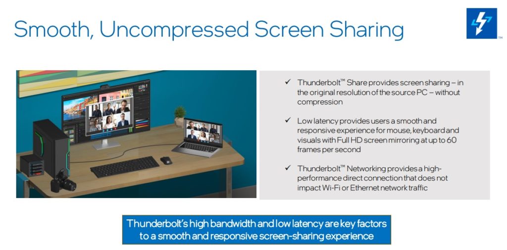Intel Thunderbolt Share 3