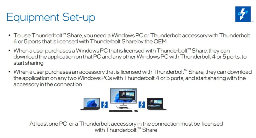 Intel Thunderbolt Share 4