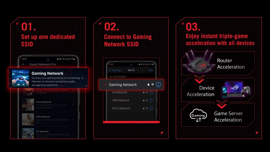 ROG Rapture GT-BE19000 Tri-Band WiFi 7 (2)