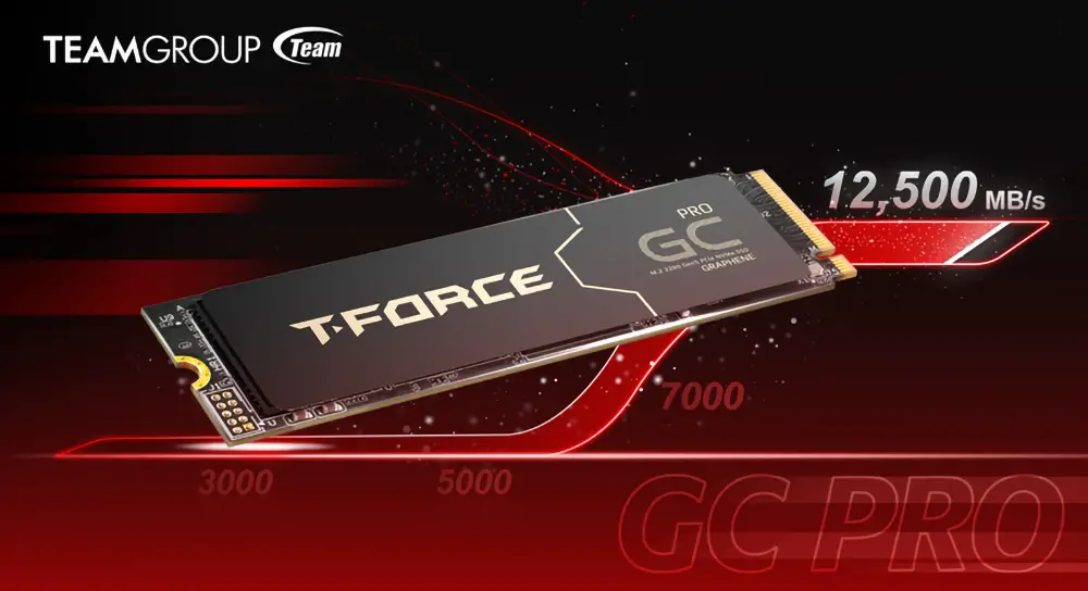TEAMGROUP-T-FORCE-GC-PRO-PCIe-5.0-SSD