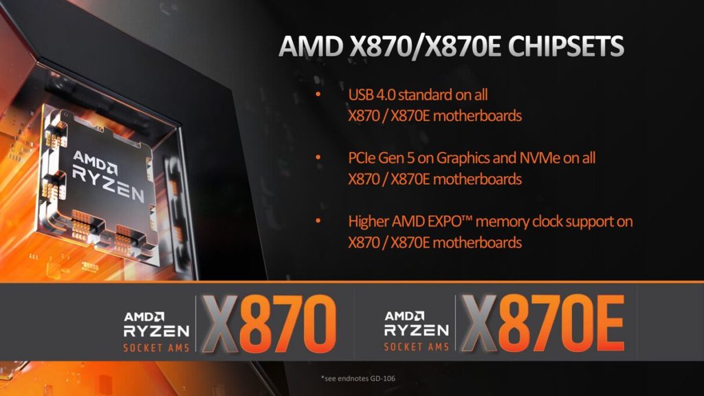 AMD X870 Platform