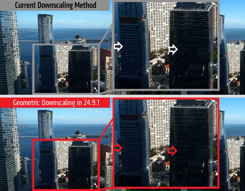 AMD Software Adrenalin Geometric Downscaling