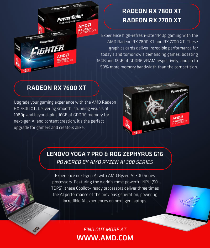 AMD Buy Guide 3