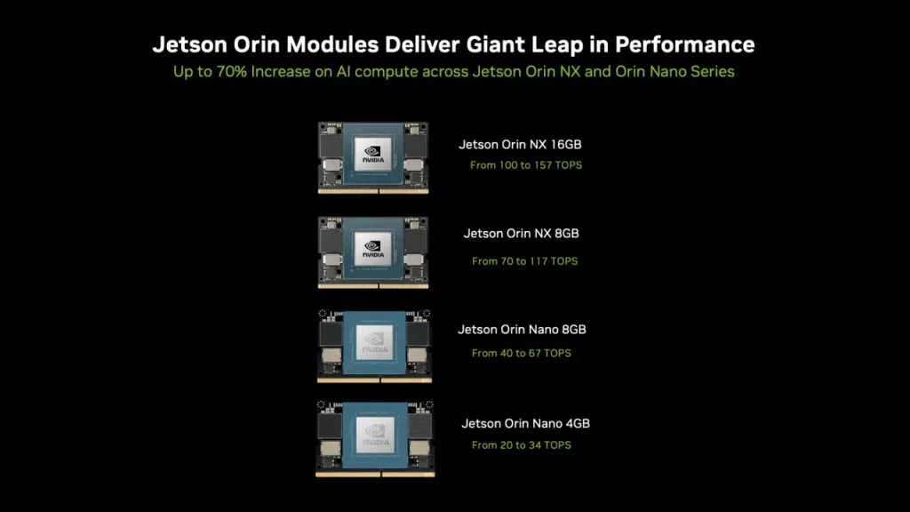 NVIDIA-Jetson-Orin-Nano-Super-Developer-Kit-2