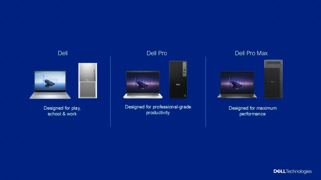 Dell CES 2025