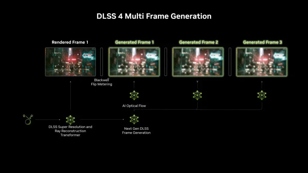 NVIDIA CES 2025 (9)