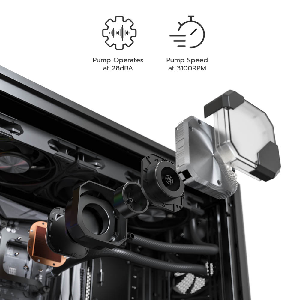 MONTECH HyperFlow Silent 3