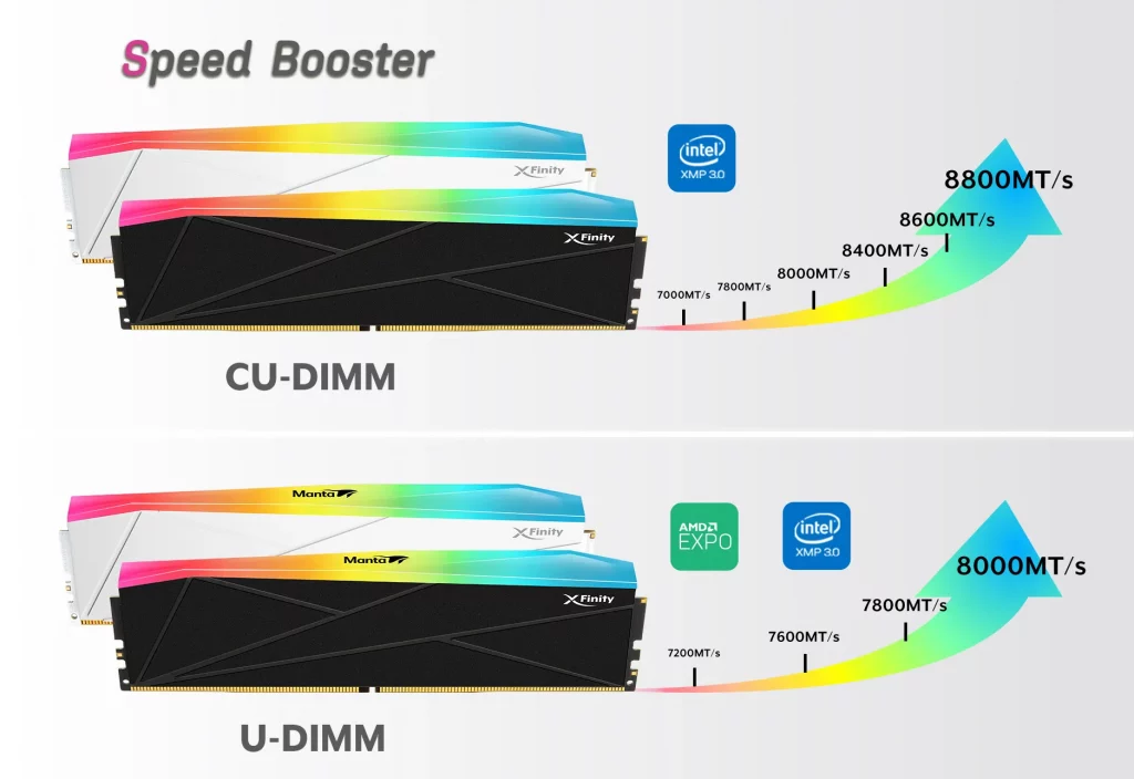 V-COLOR SCC O CUDIMM RGB (4)