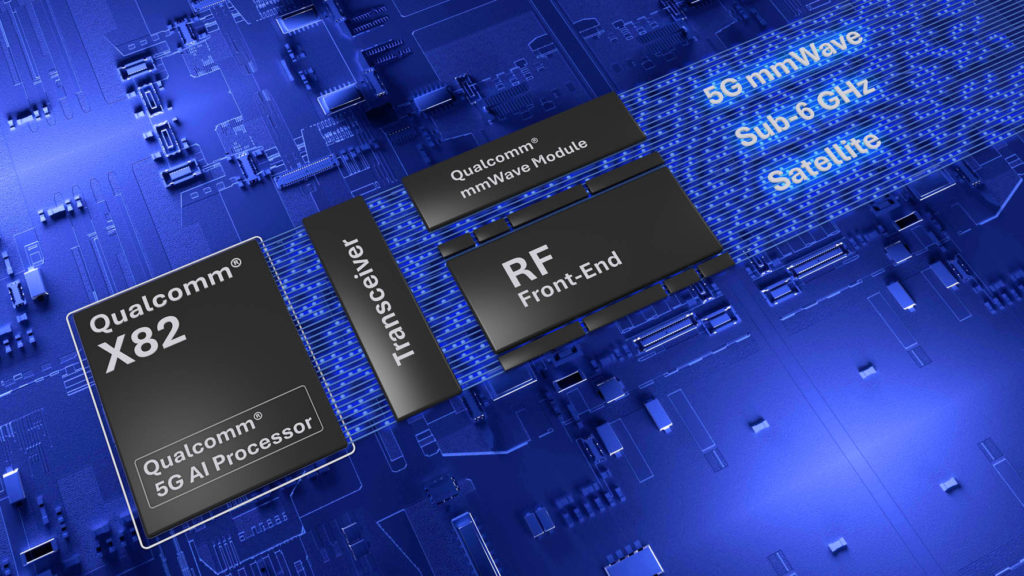 Qualcomm X82 5G Modem-RF