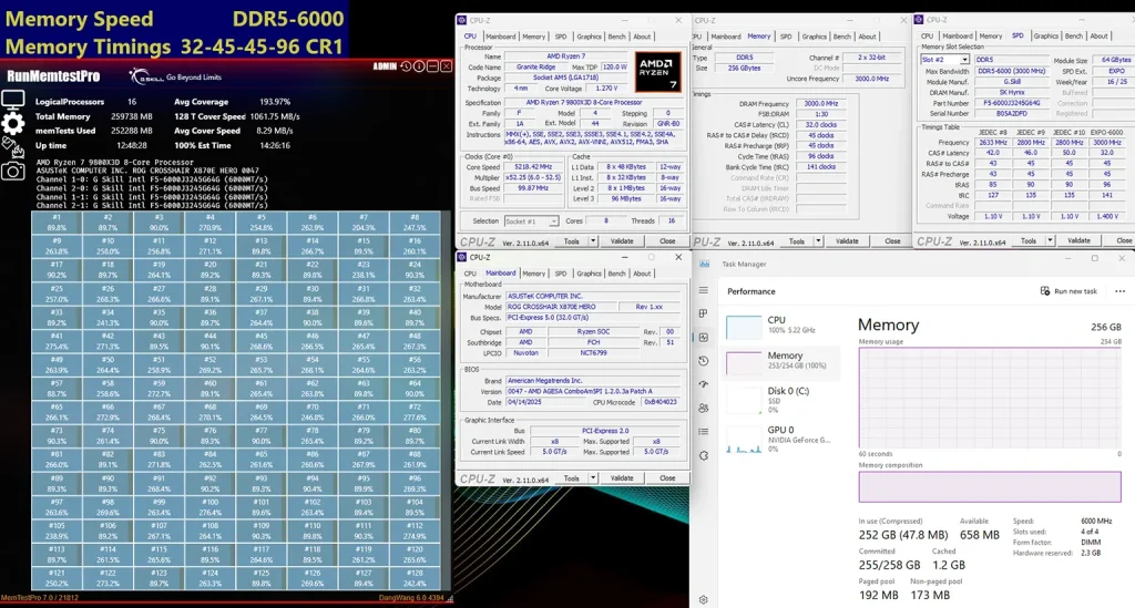 G.SKILL-DDR5-6000-CL32-256GB launch (1)