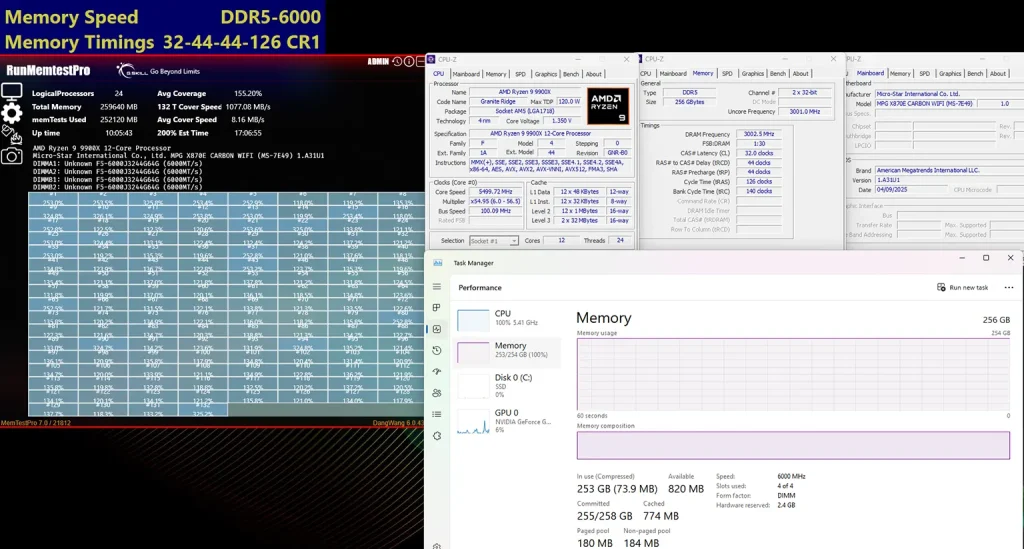 G.SKILL-DDR5-6000-CL32-256GB launch (2)