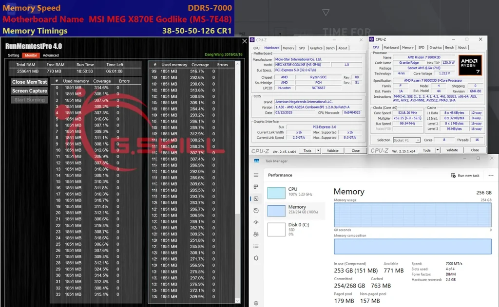 G.SKILL-DDR5-6000-CL32-256GB launch (3)
