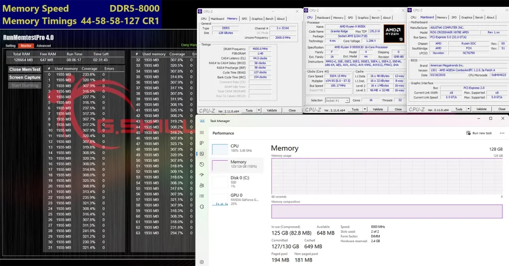 G.SKILL-DDR5-8000-CL44-128GB-64GBx2-2