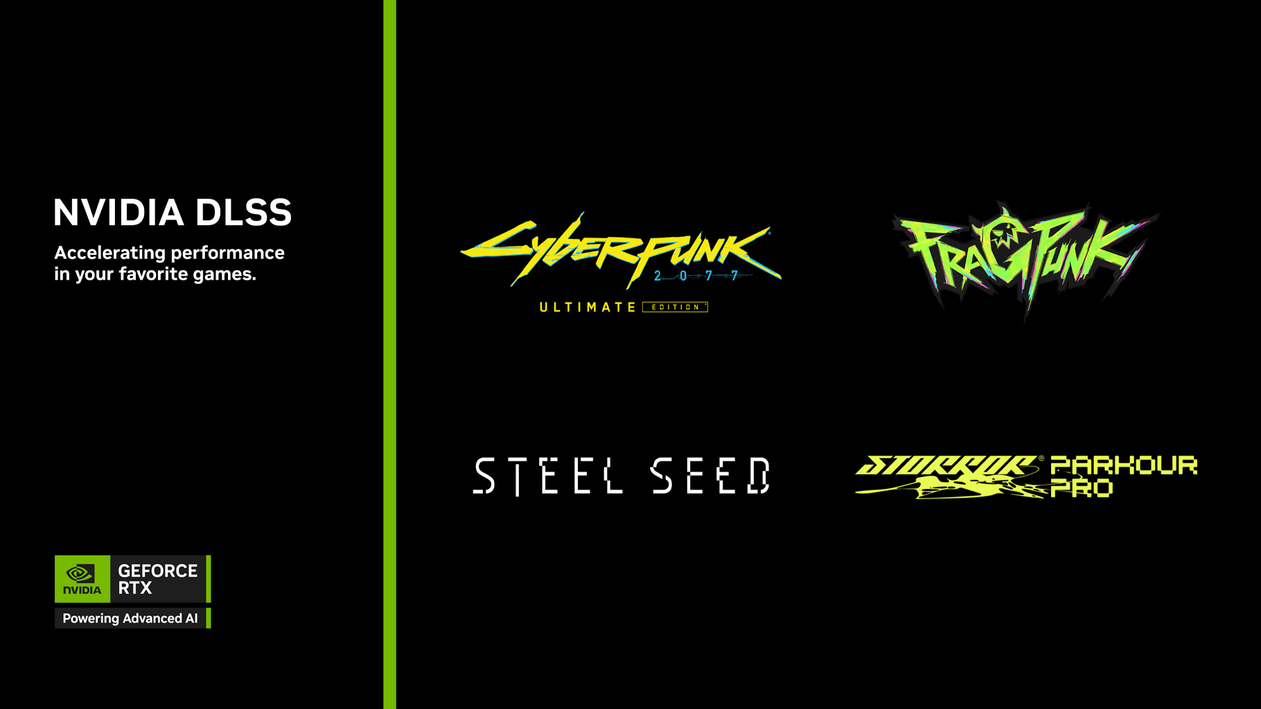 NVIDIA DLSS News April 2