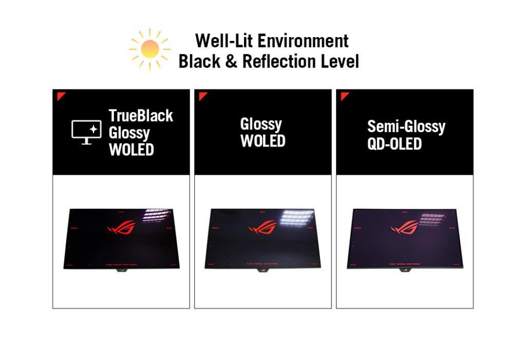 ROG TrueBlack Glossy Film