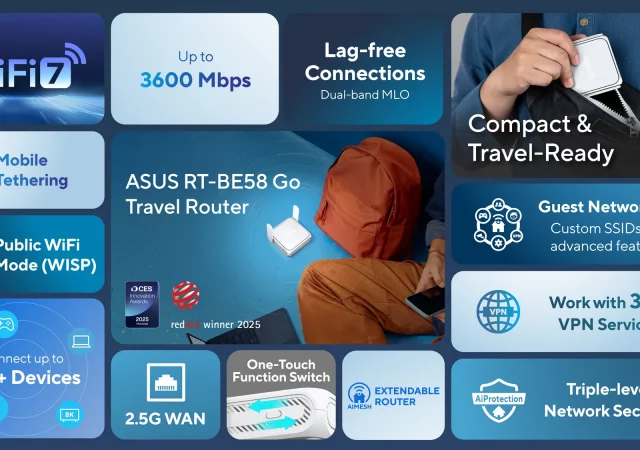 ASUS RT-BE58 Go (4)