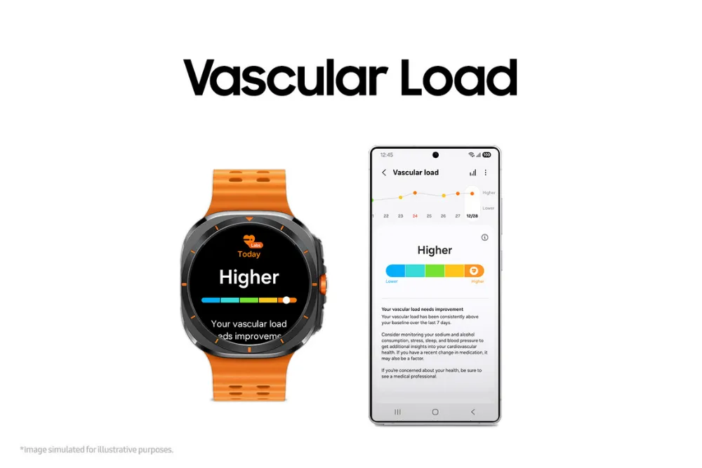 Samsung Watch 8 and One UI 8 Health Check (1)