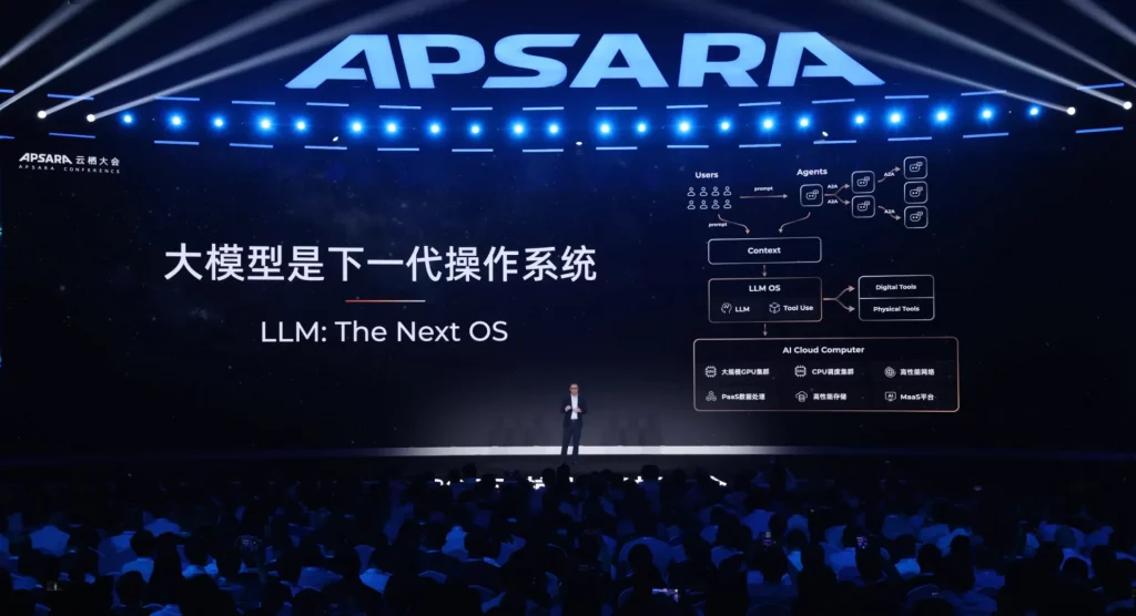 Alibaba Cloud Aspara