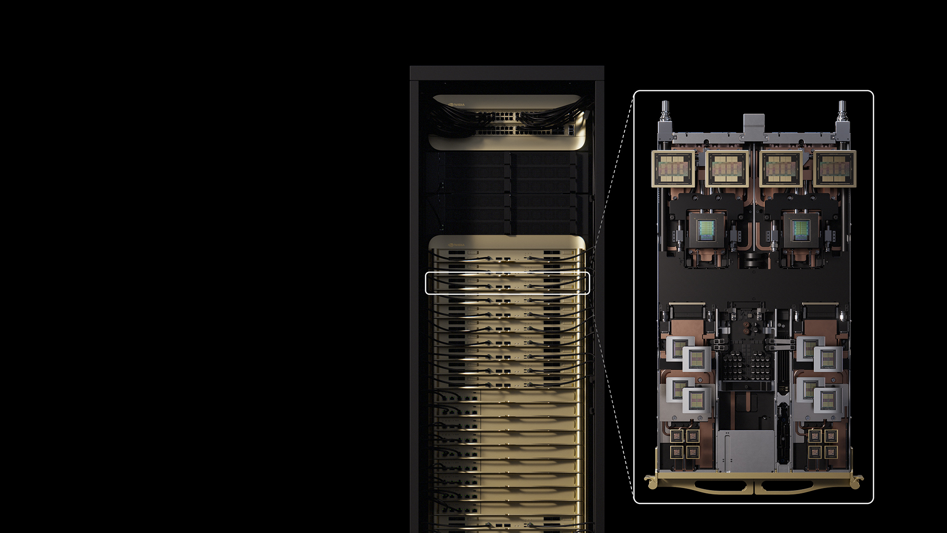 NVIDIA Vera Rubin NVL144