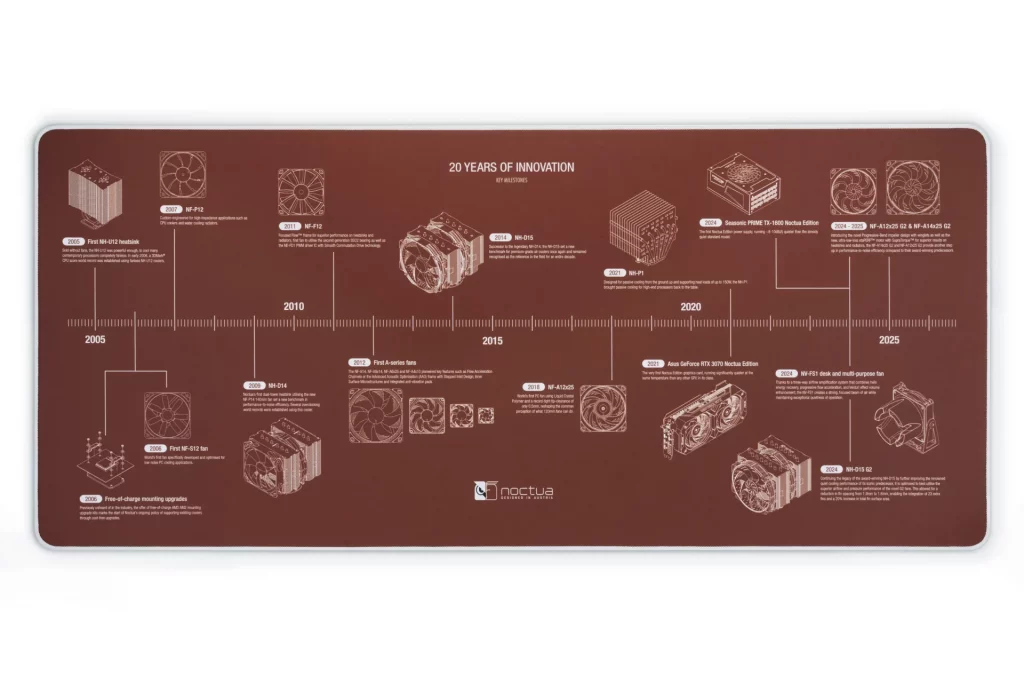 Noctua NP-DM3 (1)