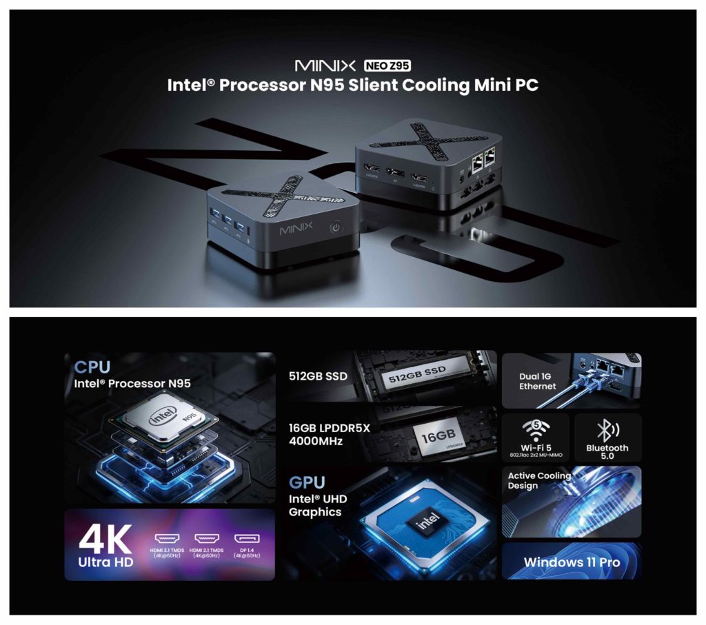 Minix NEO Z95